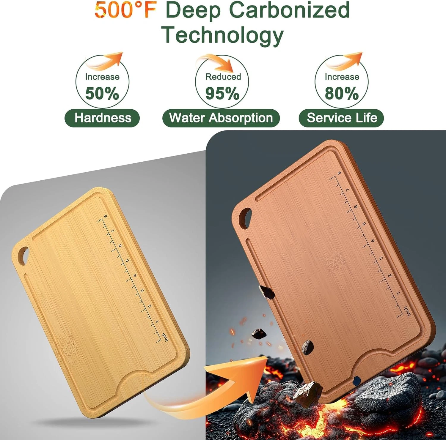 Bamboo Cutting Board Set - 3-Piece Antimicrobial Kitchen Cutting Boards