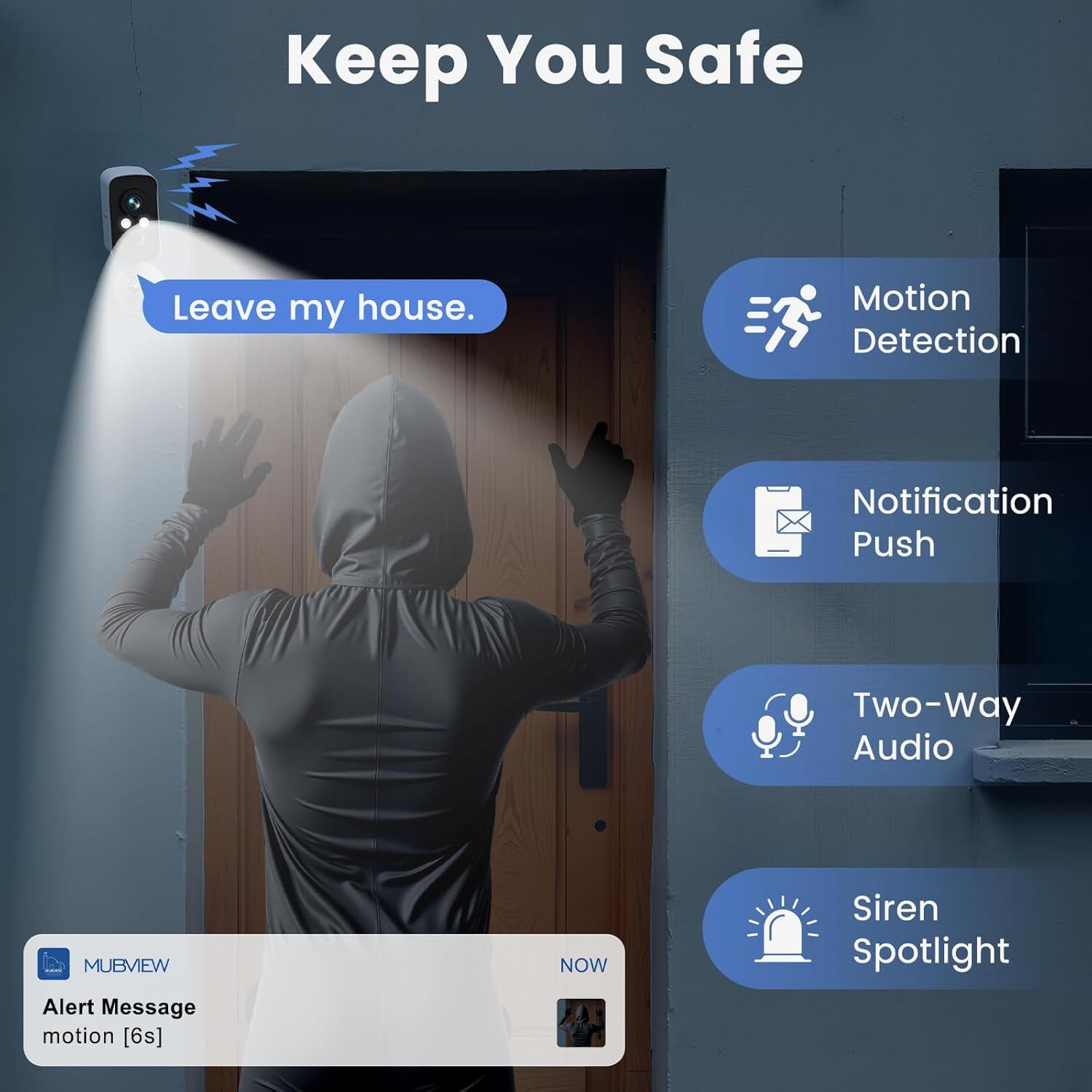 300° Pan Wireless Security Camera - 2K Night Vision, AI Detection, No Subscription
