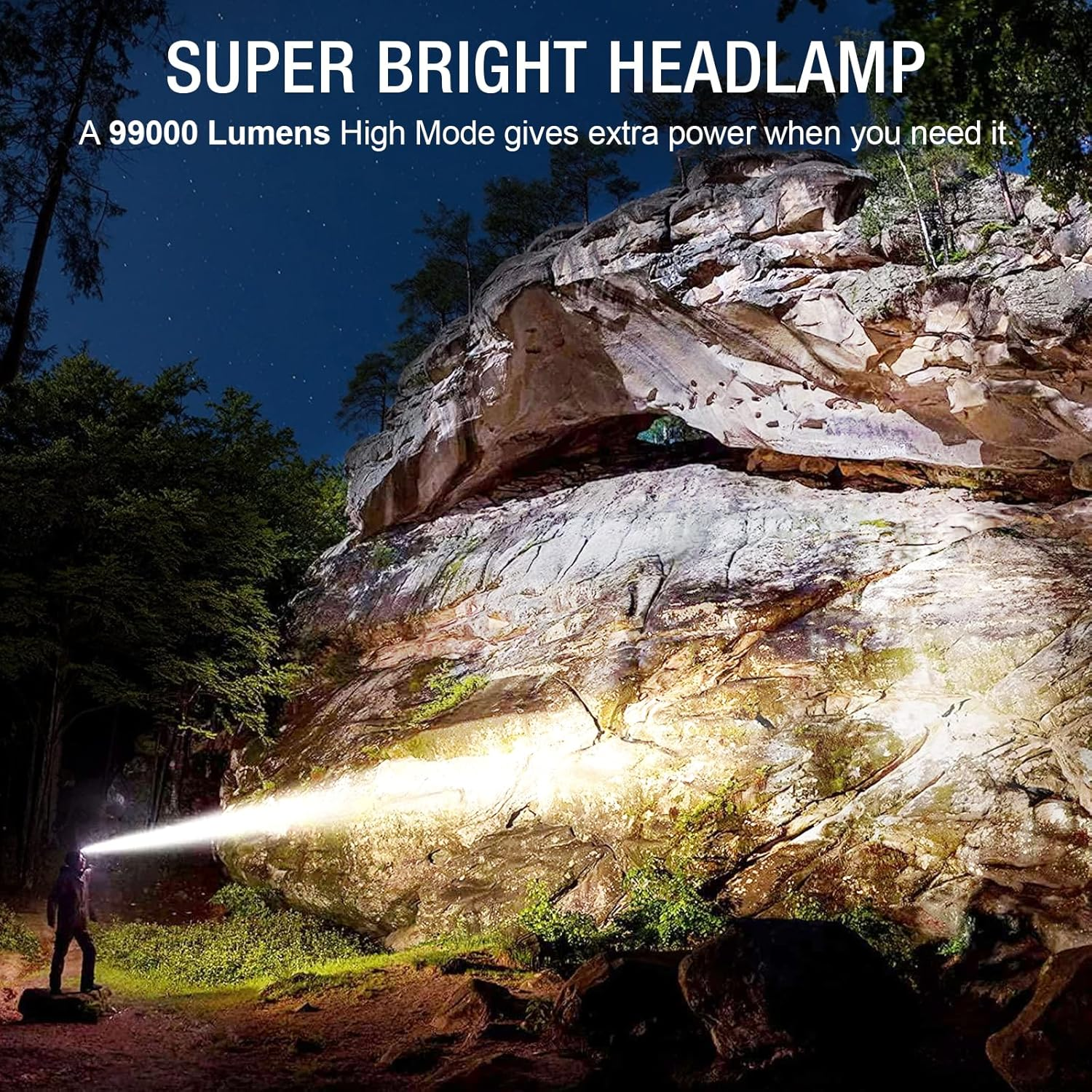 Rechargeable Headlamp Super Bright, 99000 Lumens LED Head Lamp with 3 Modes, 90° Adjustable Focus, IPX6 Waterproof