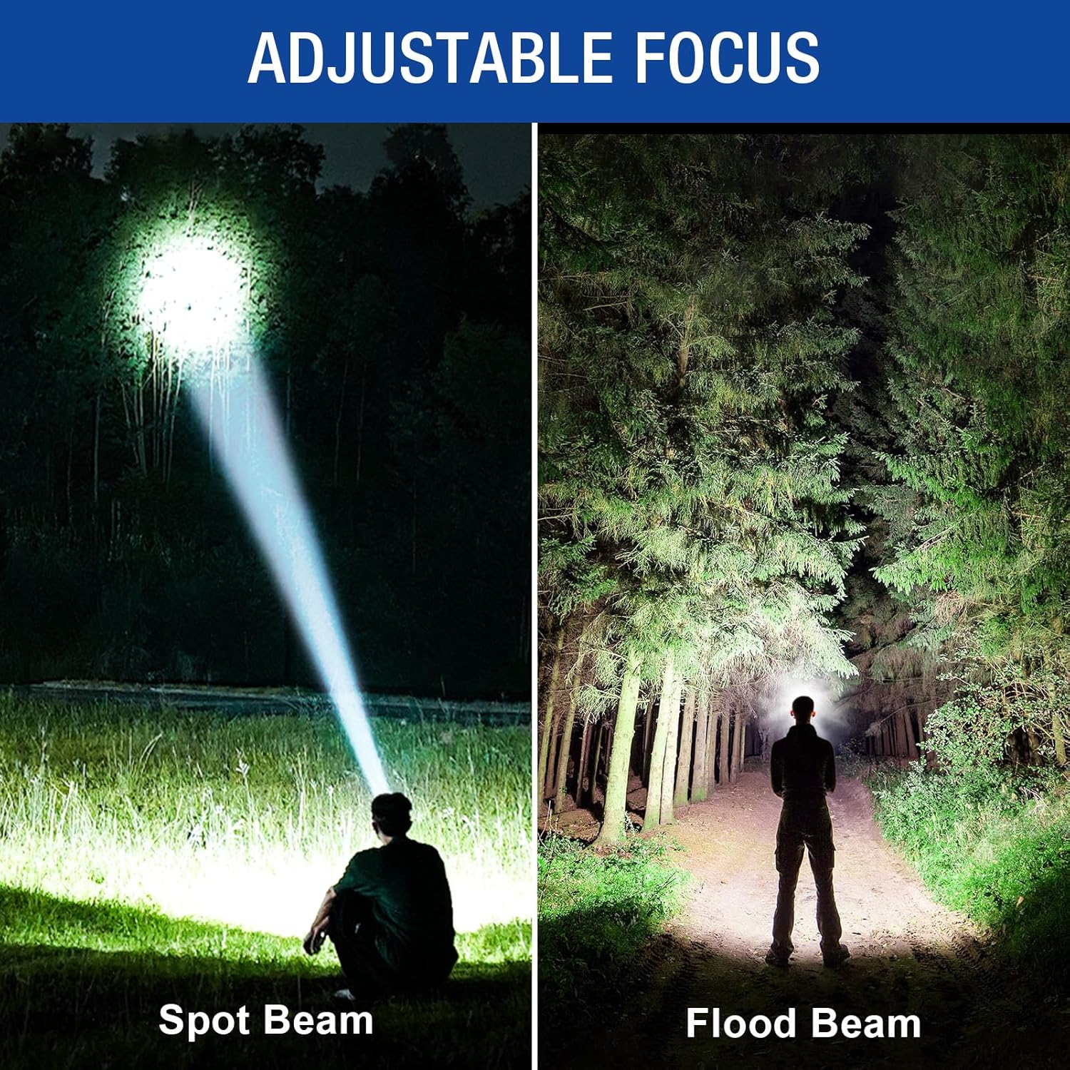 Rechargeable Headlamp Super Bright, 99000 Lumens LED Head Lamp with 3 Modes, 90° Adjustable Focus, IPX6 Waterproof