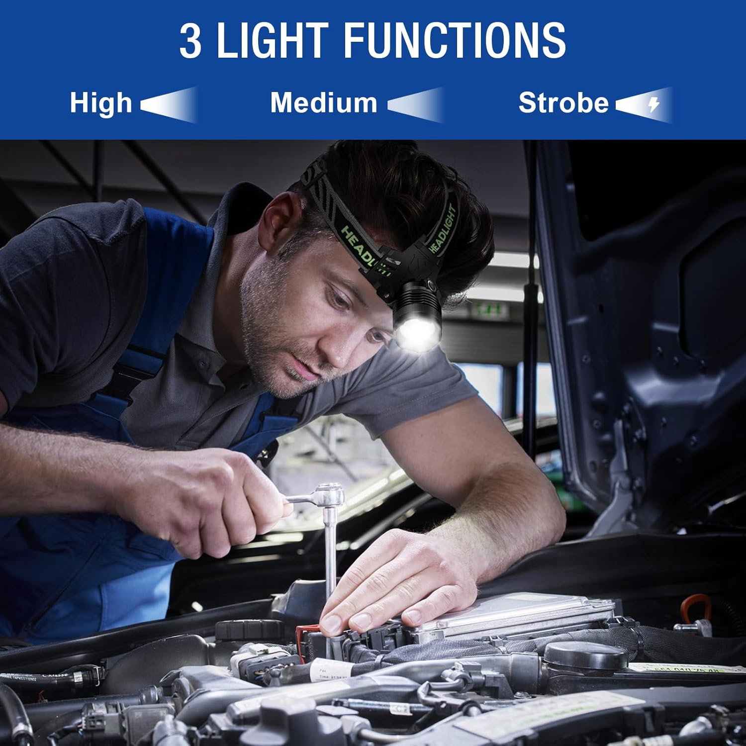 Rechargeable Headlamp Super Bright, 99000 Lumens LED Head Lamp with 3 Modes, 90° Adjustable Focus, IPX6 Waterproof