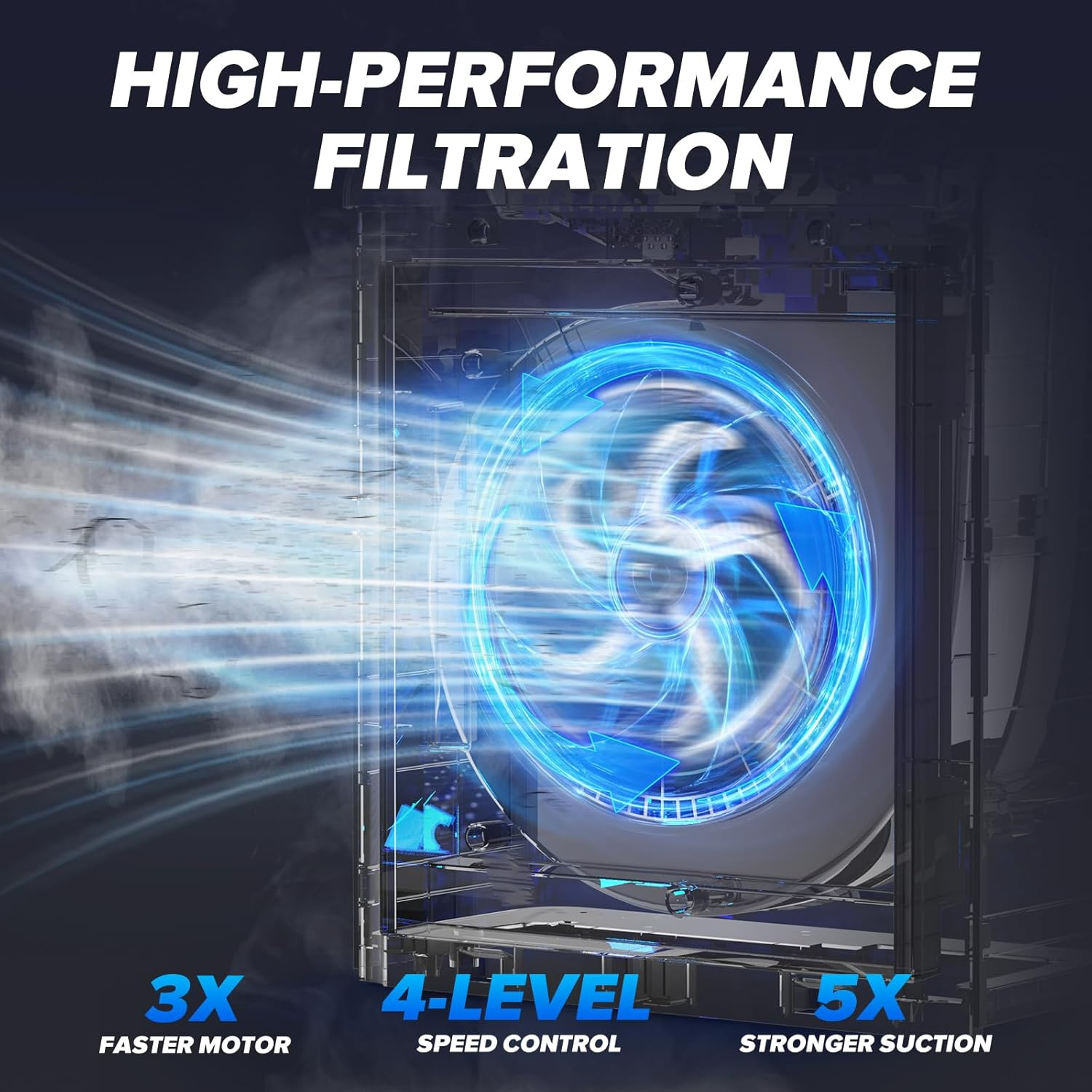 Air Purifier for Large Rooms – HEPA Filter for Spaces up to 1,996 Sq Ft