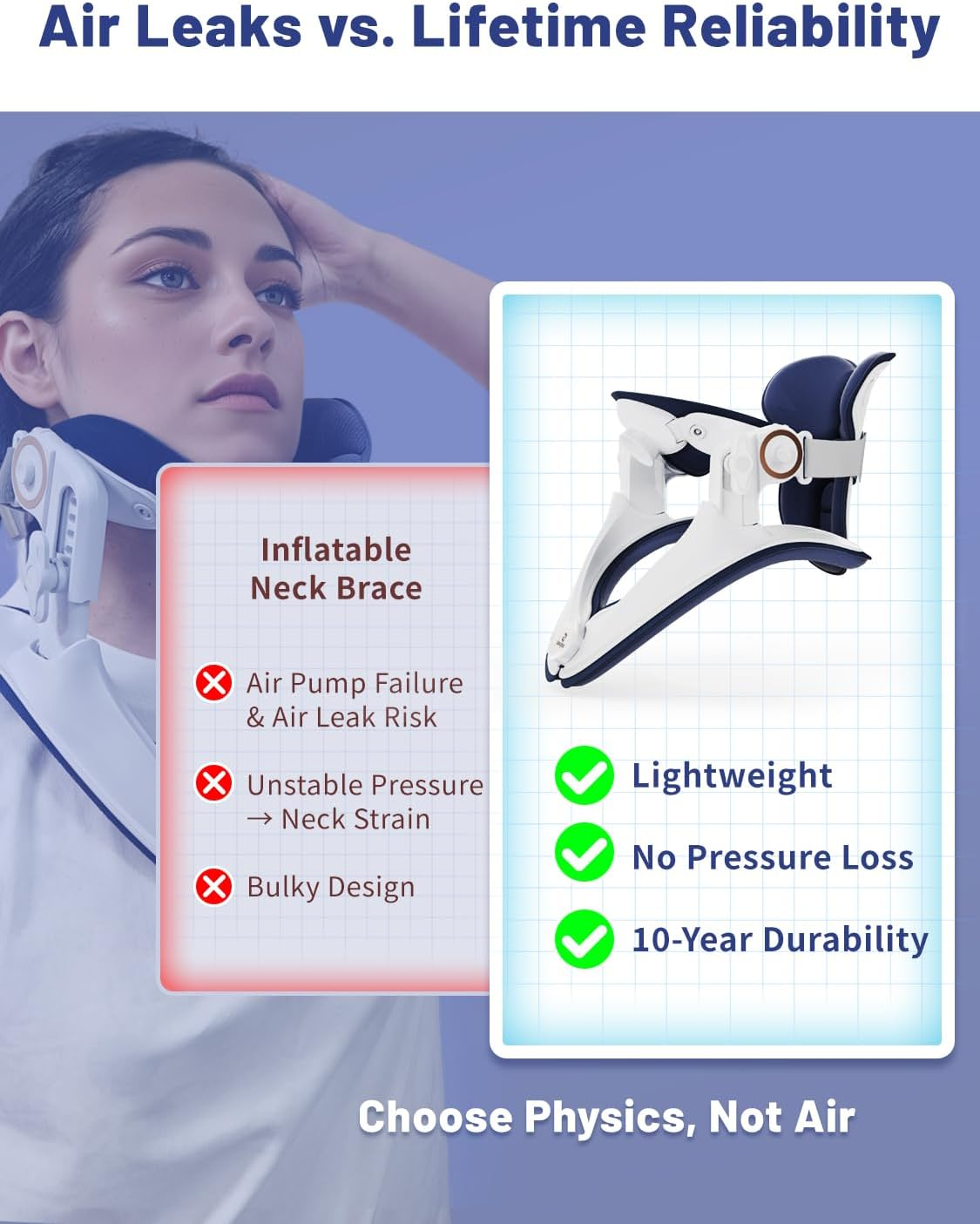 Cervical Traction Device for Neck Pain Relief - Adjustable Neck Stretcher for Home Use