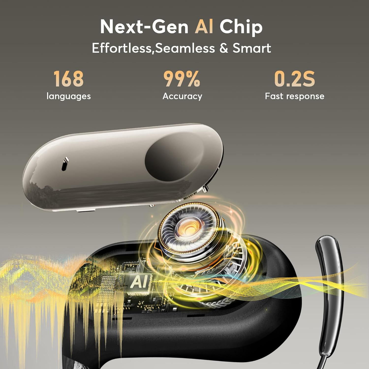 AI Translation Earbuds - Real-Time 168 Language Translator with Bluetooth 5.4