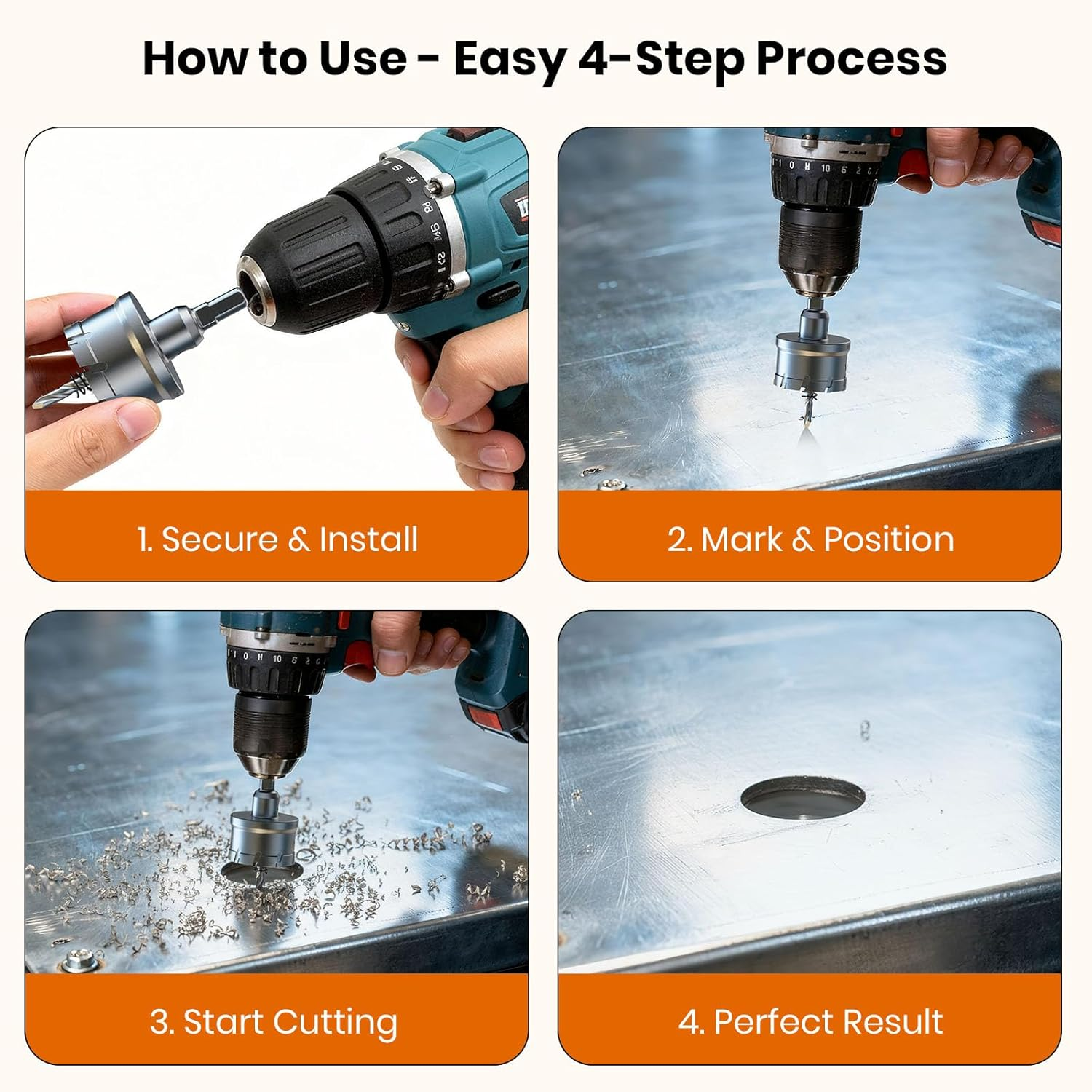 3 Inch Hole Saw Kit - Professional HSS Hole Cutter for Stainless Steel, Aluminum, Iron & Wood with Pilot Bit