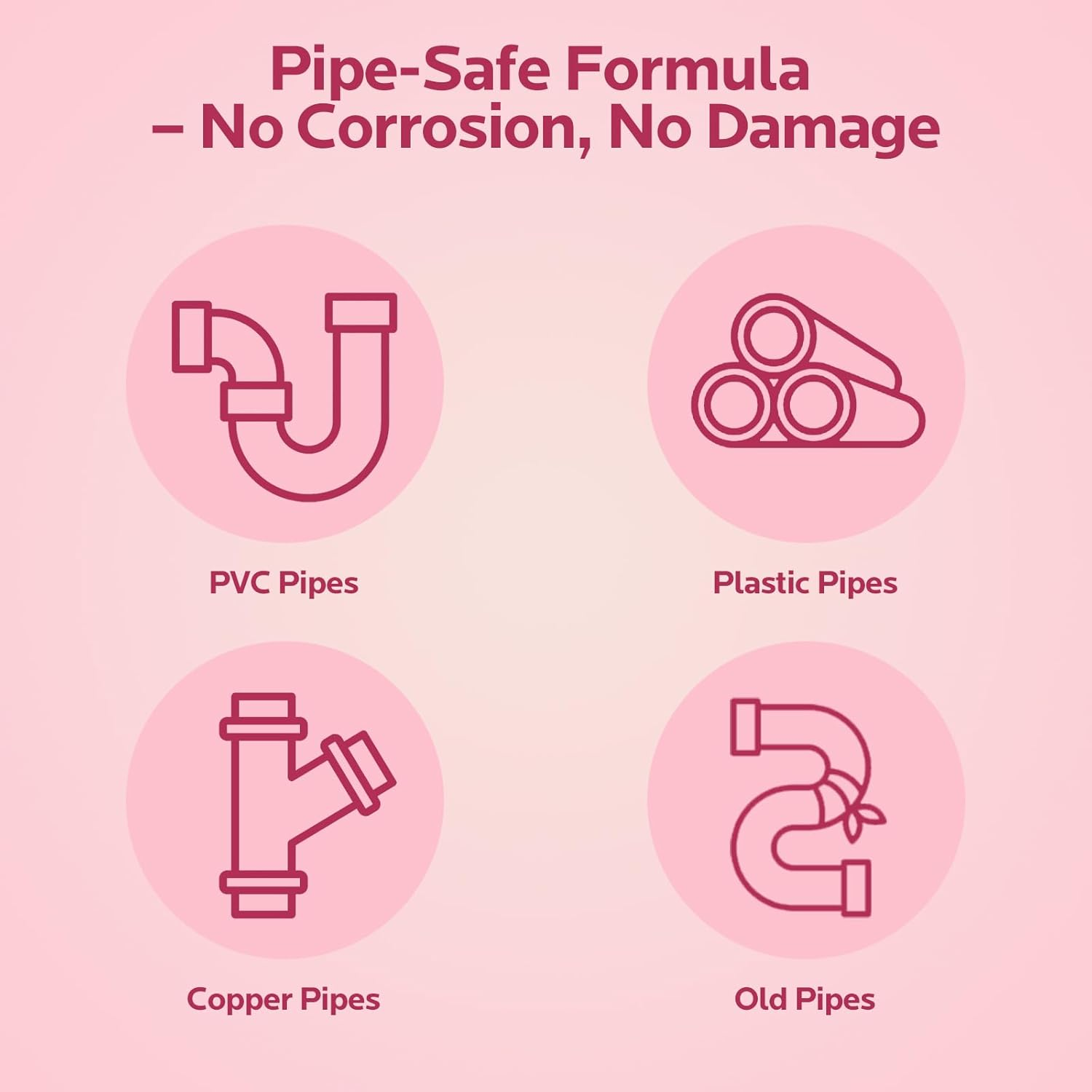 Foaming Drain Cleaner & Clog Remover - Professional Sink & Pipe Opener for Kitchen, Bathroom, Toilet, Tubs & Showers (1 Pack)