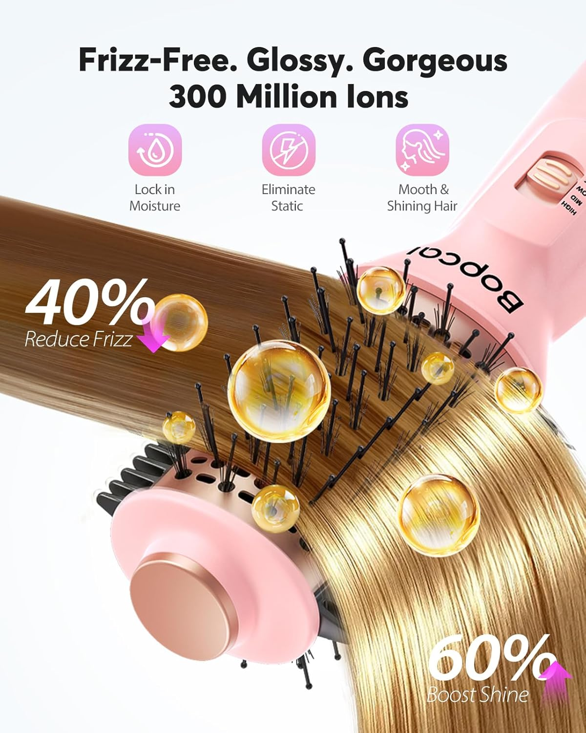 Dual Voltage Travel Blow Dryer Brush - Mini 4-in-1 Hot Air Brush with Ionic Technology | 100-240V