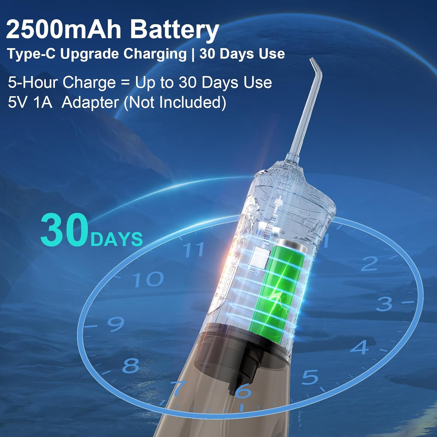 Cordless Water Flosser for Teeth - Portable Oral Irrigator 300ml Tank, 5 Pressure Modes, 6 Tips, IPX7 Waterproof, Rechargeable 2500mAh Battery for Travel & Home Use