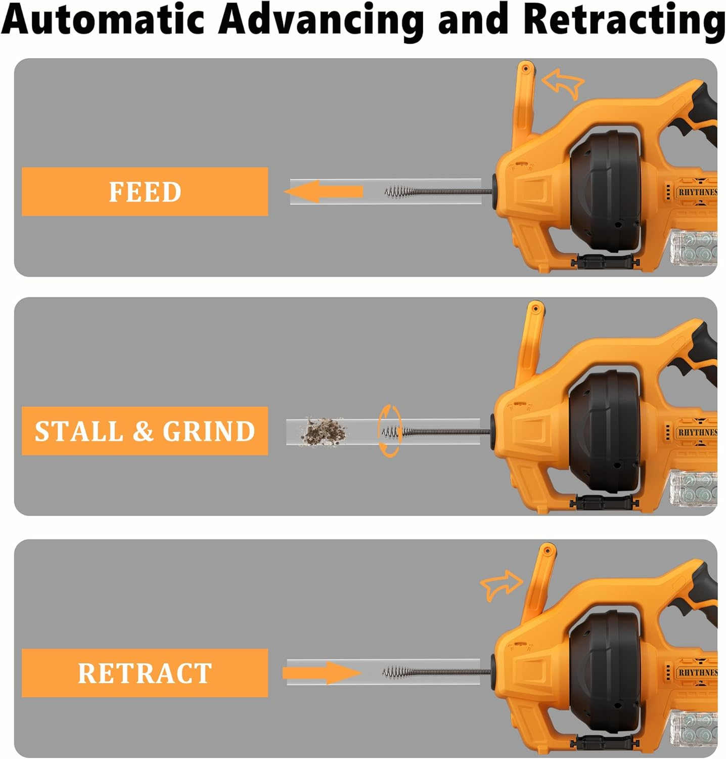 Cordless Drain Auger 25ft Steel Cable for DEWALT 20V - Professional Drain Snake for Clogs