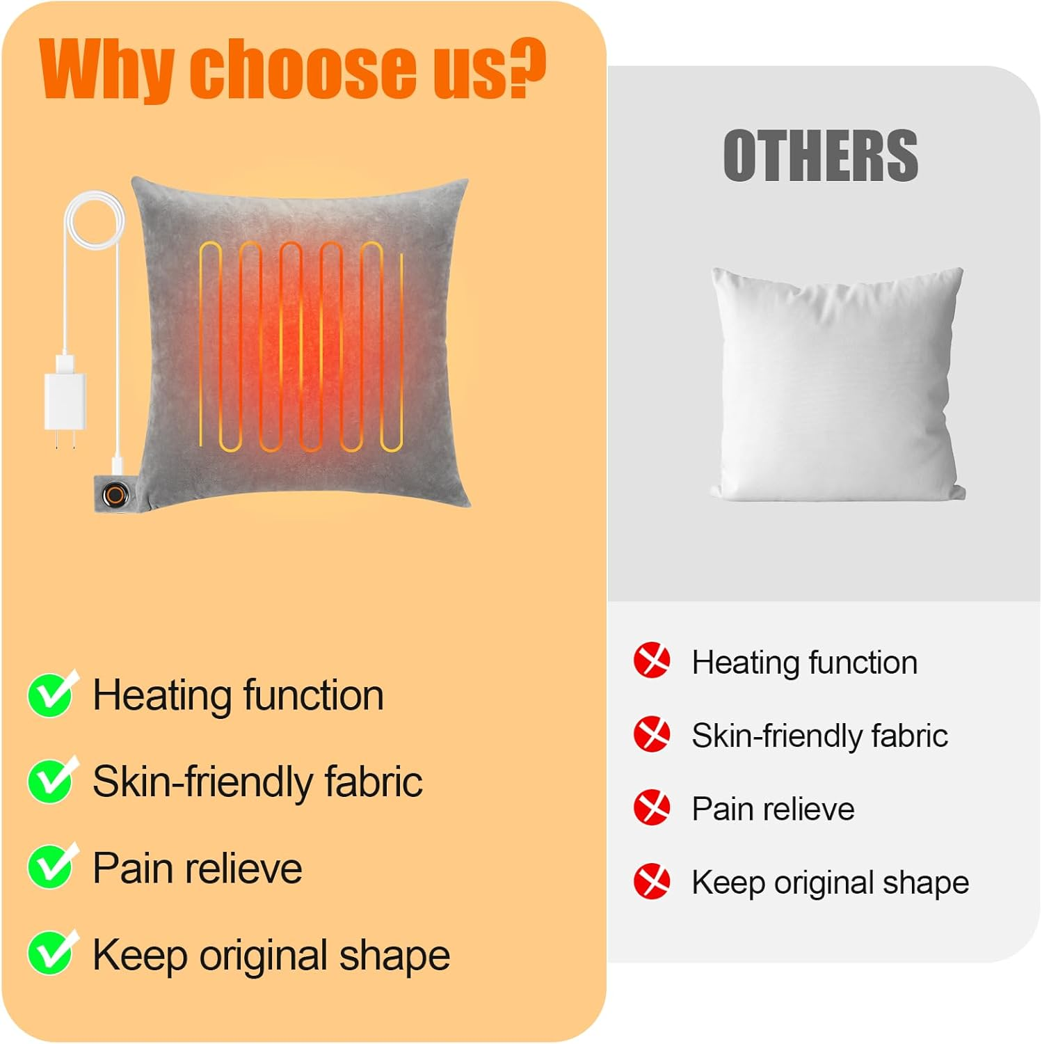 Heated Lumbar Support Pillow - USB Powered Heating Pad for Back Pain Relief, Office Chair & Period Cramps