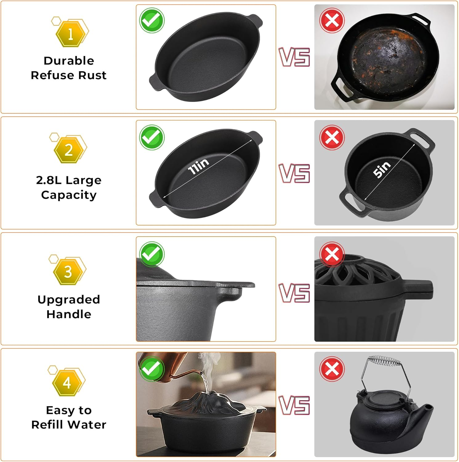 Wood Stove Humidifier Pot - Cast Iron Steamer with Porcelain Interior & Handle