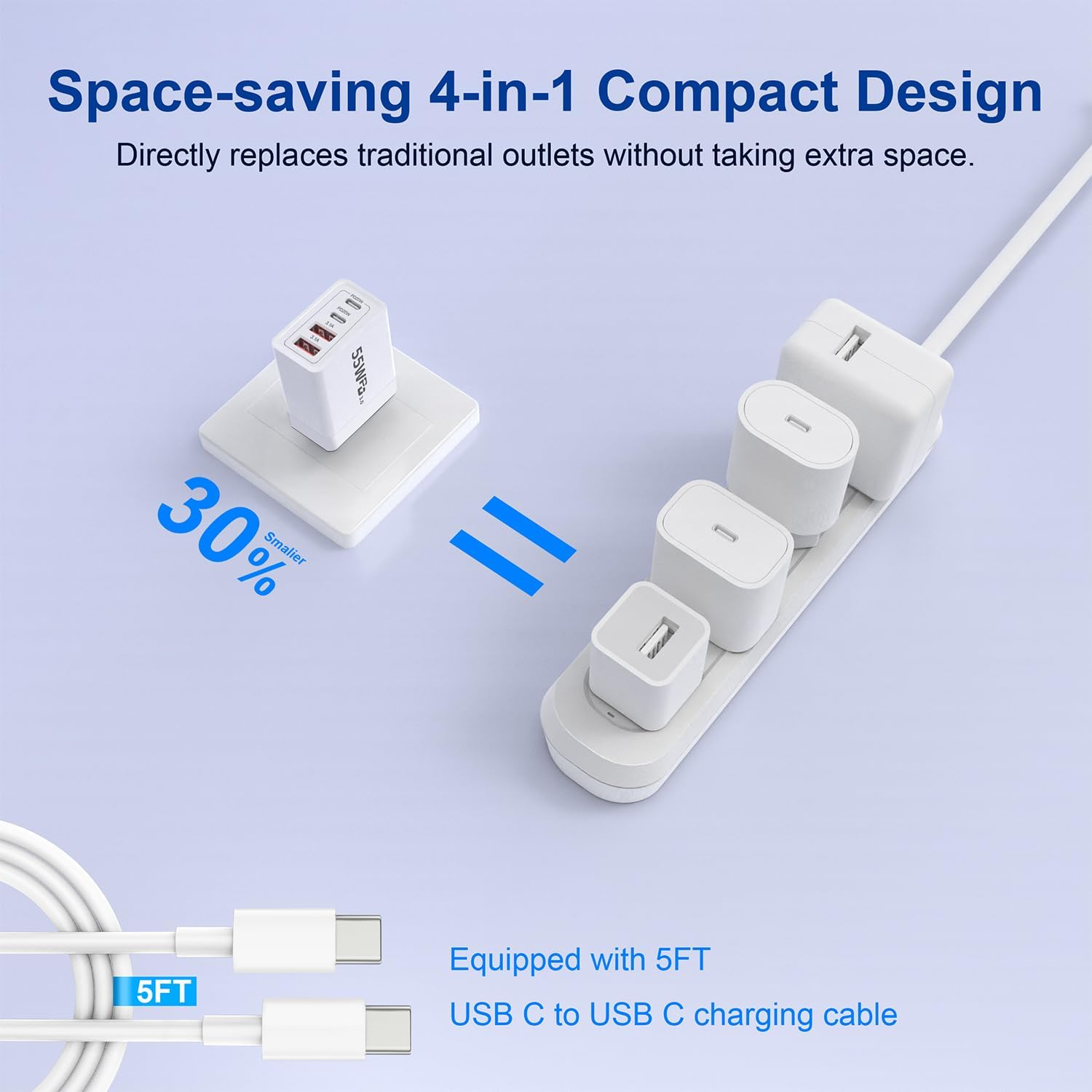 Dual Pack 55W USB-C Wall Charger - 4-Port Fast Charging Block with Quick Charge & PD 3.0 for iPhone, Samsung, Tablets & Laptops