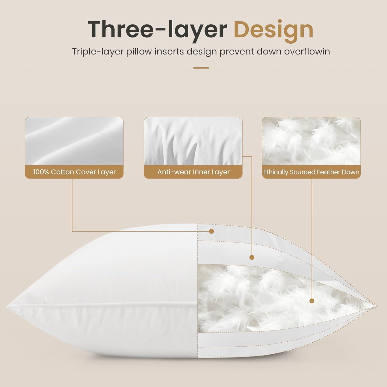 BHZ Euro Throw Pillow Insert 14x36 - Down Feather Alternative Hypoallergenic Pillow for Couch, Bed & Sofa with Cotton Cover