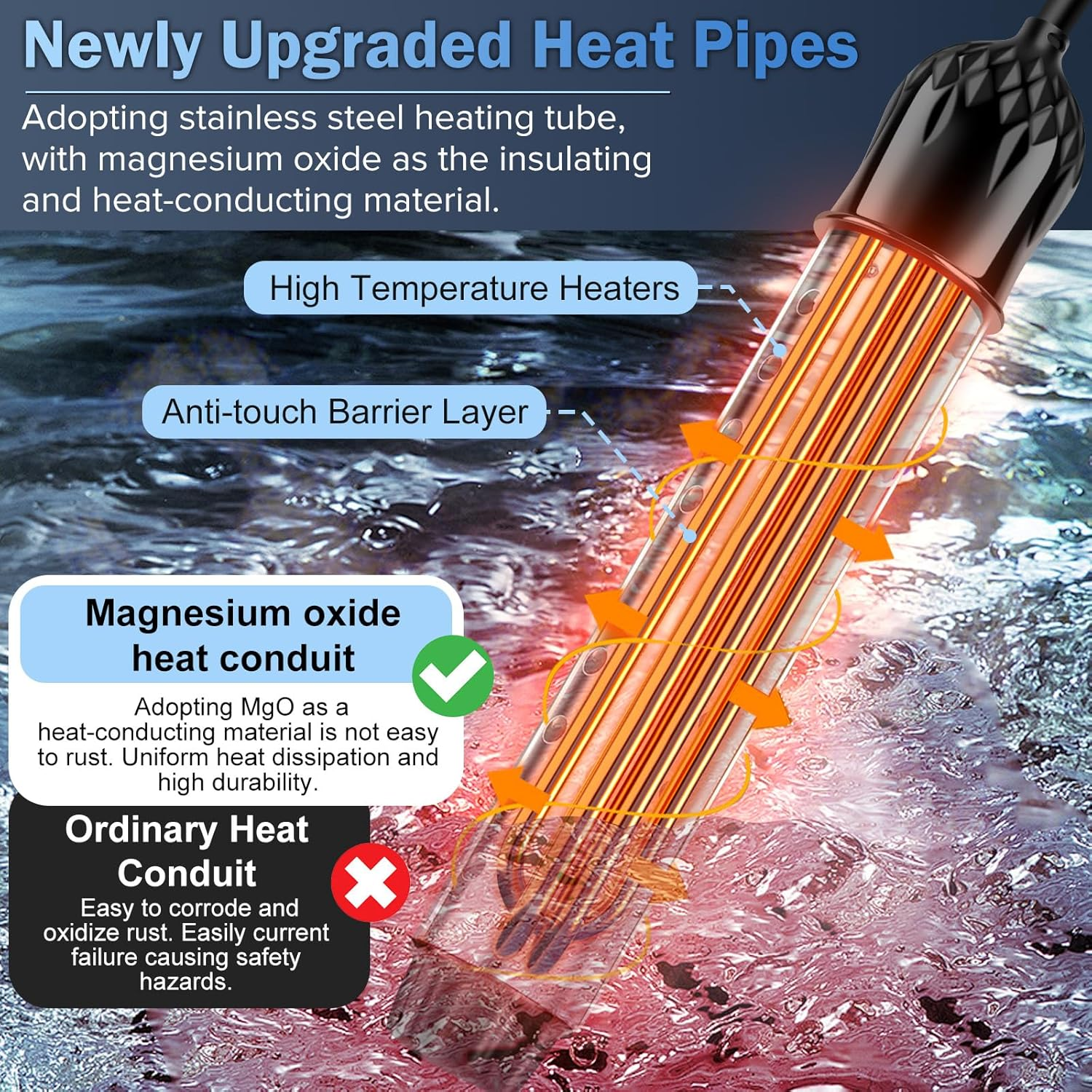 2000W Portable Immersion Water Heater with Digital Thermometer | Pool & Bathtub Heater | Fast Heating for Small Pools & Tanks