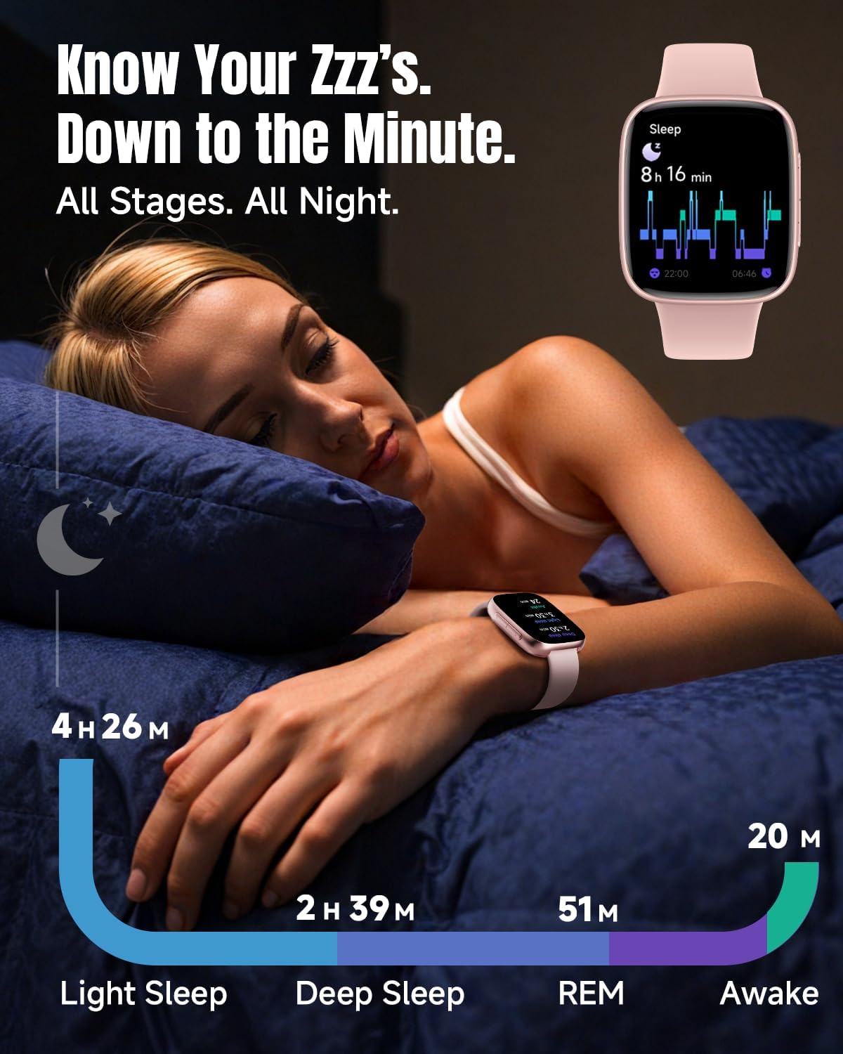 Smart Watch for Women with 1.85" AMOLED Display | Android & iPhone Compatible | 10-Day Battery, 3ATM Waterproof Fitness Tracker