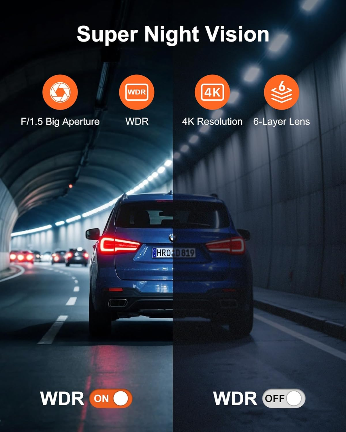 4K Dash Cam Front and Rear - Dual Camera with WiFi GPS, 24Hr Parking Mode, Night Vision, 170° Wide Angle