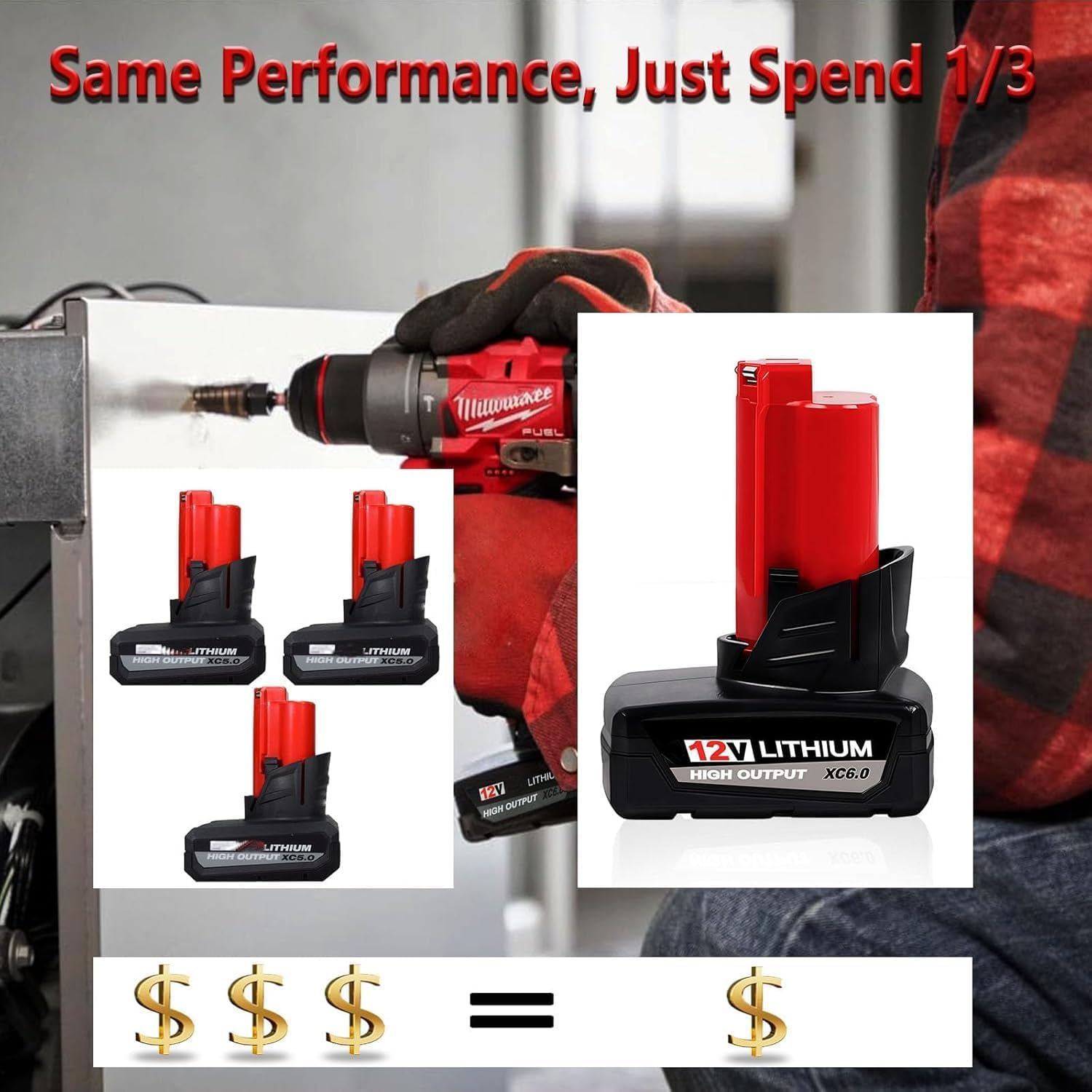 Milwaukee M12 48-11-2450 Battery 2-Pack - 12V 6.0Ah High Output Lithium-Ion Replacement with Charger | Compatible with M12 Tools & Heated Jackets