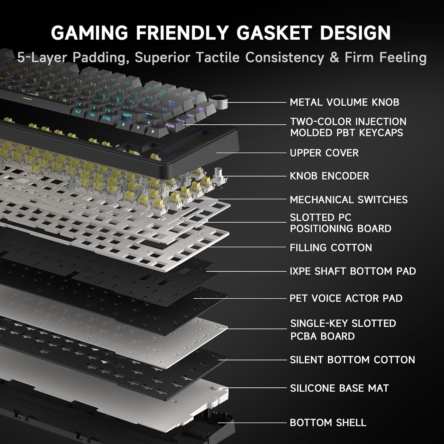 Gaming Keyboard Hot Swappable Wireless Mechanical - 75% Gasket Custom Keyboard with RGB Backlit & Knob