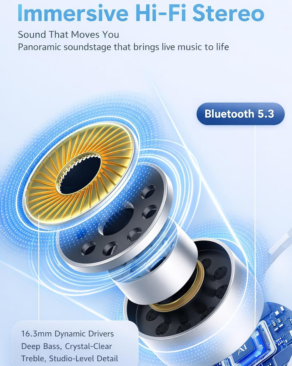 Open-Ear Headphones Bluetooth 5.3 Hi-Fi 50H