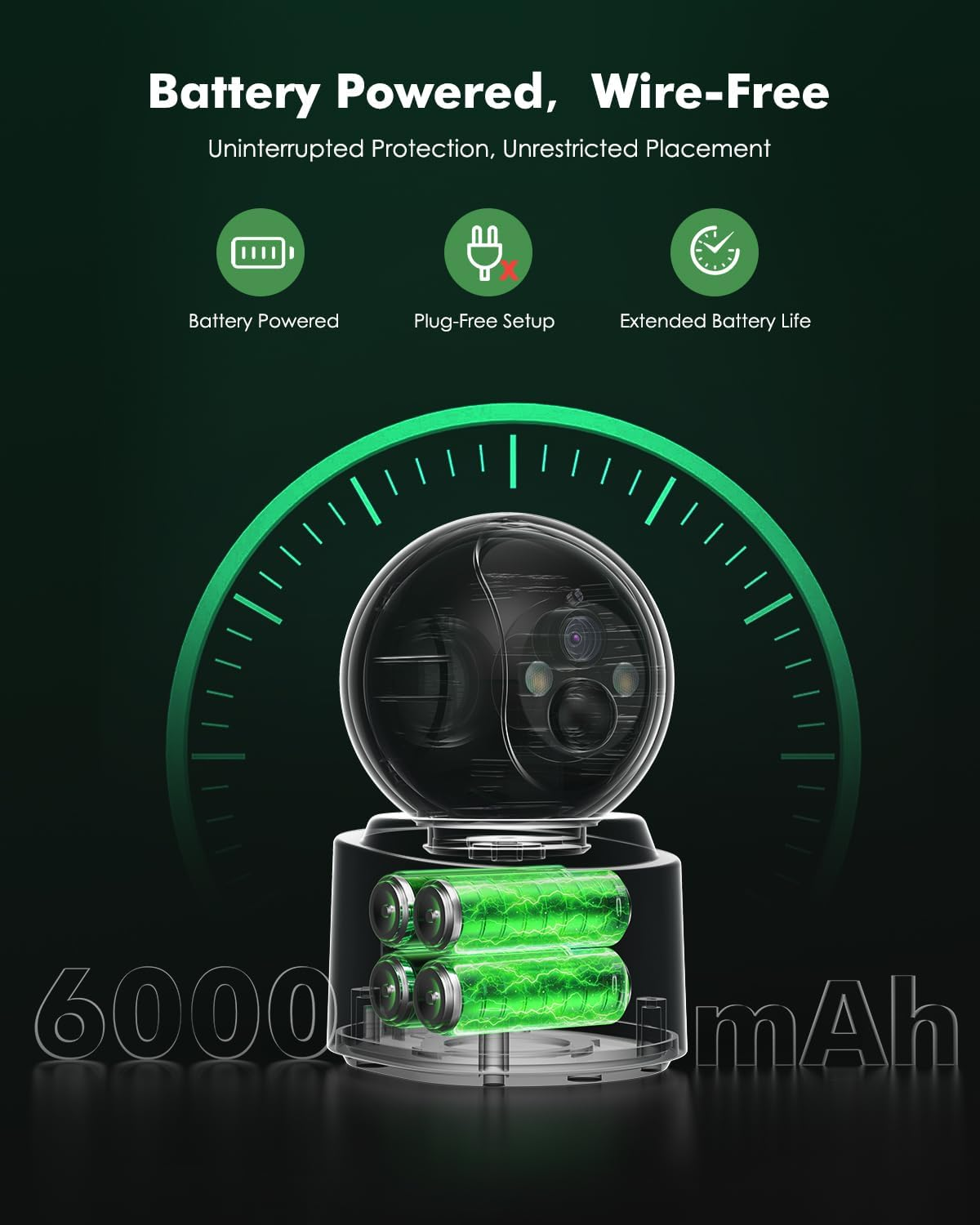 Wireless Camera 2.5K 4MP Pan Tilt Battery 2-Way Audio