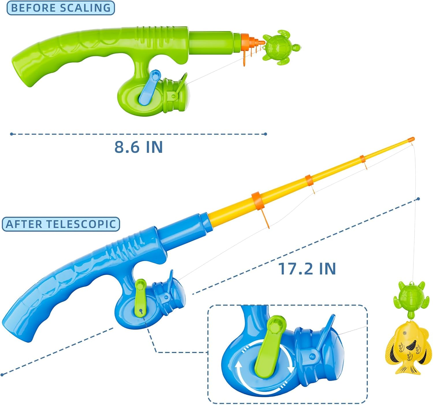Magnetic Fishing Pool Toys Game Kids Toddlers Age 3-6