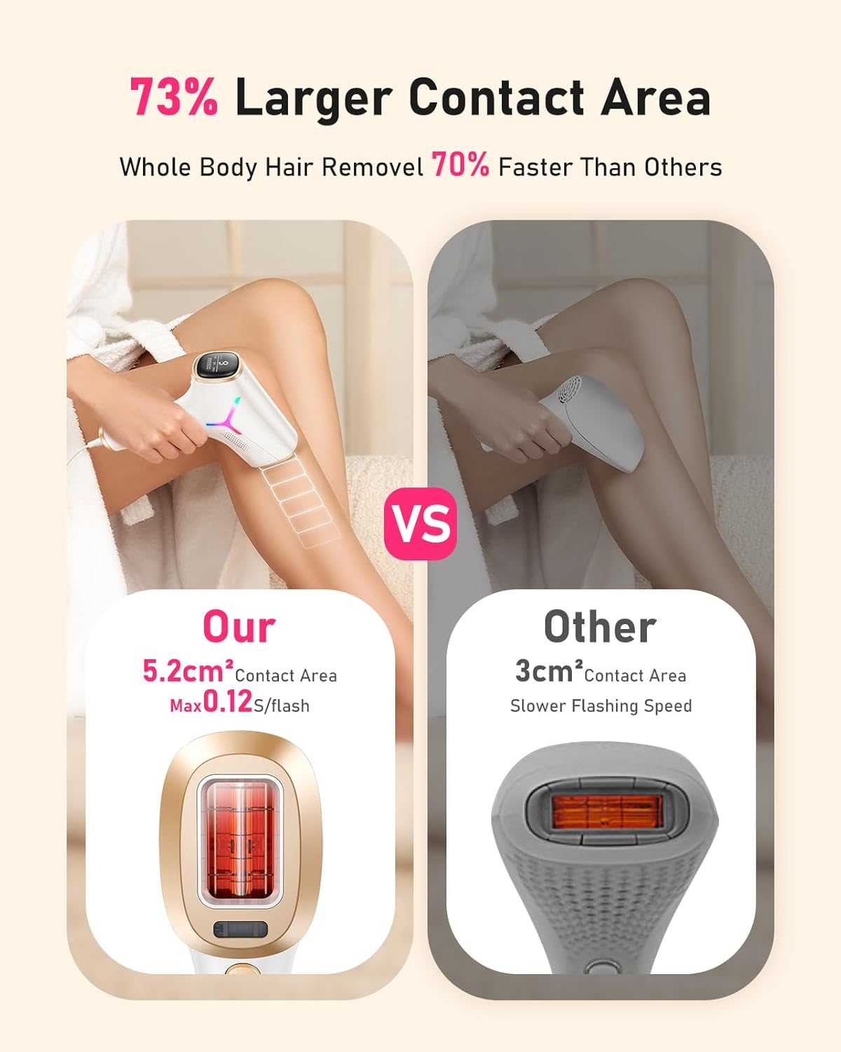 At-Home IPL Hair Removal Device