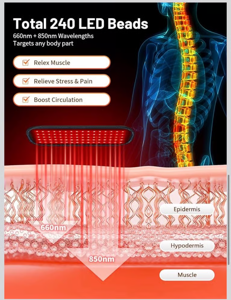 Red Light Therapy Pad 5 Modes - 660nm 850nm 15"x7.1"