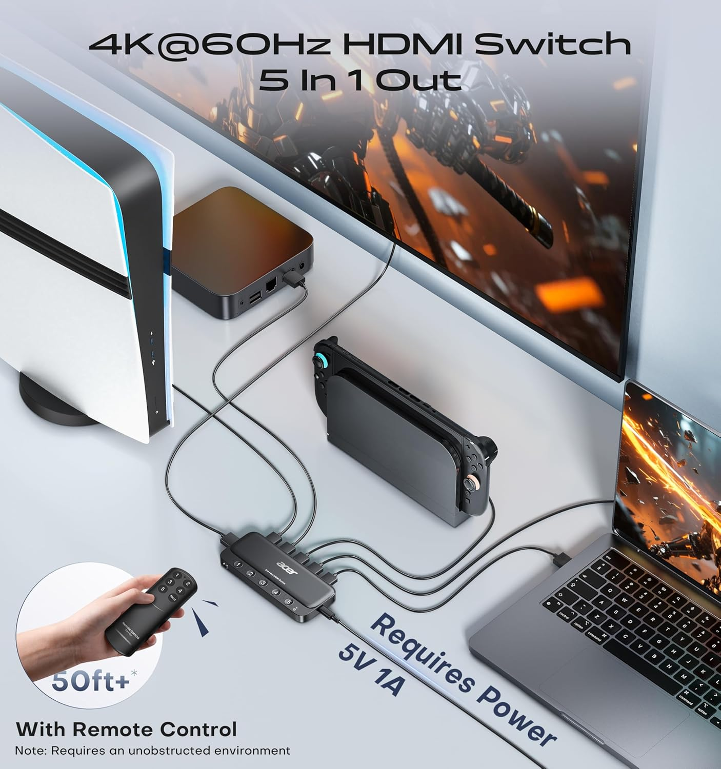 HDMI Switch 5 in 1 Out 4K@60Hz HDR HDMI 2.0 Remote