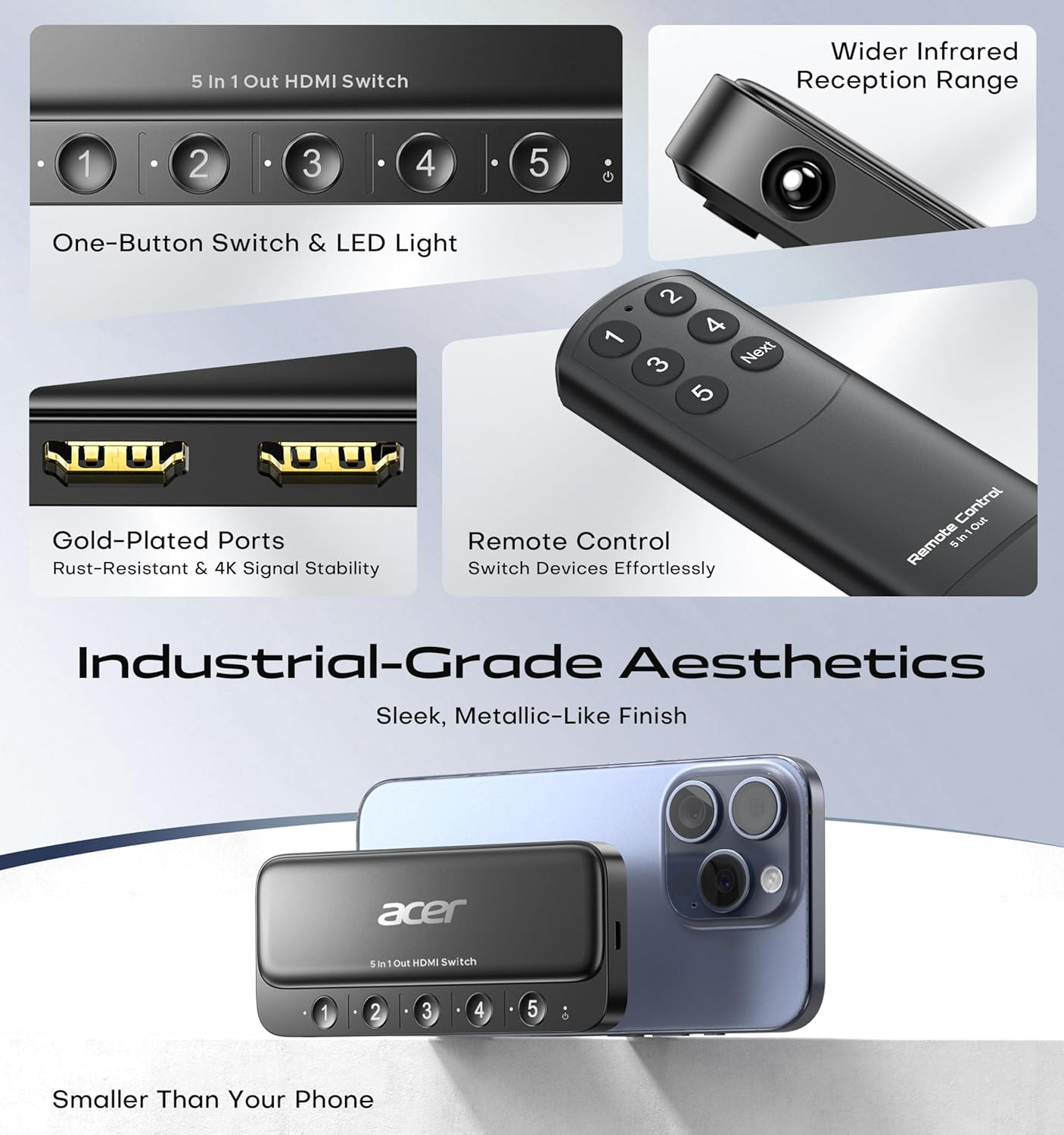 HDMI Switch 5 in 1 Out 4K@60Hz HDR HDMI 2.0 Remote