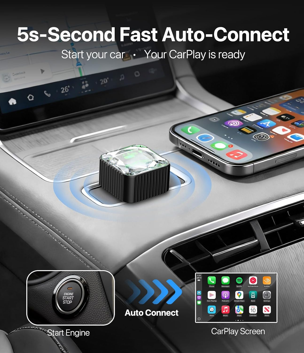 2026 Wireless CarPlay Adapter iPhone 5s Auto-Connect