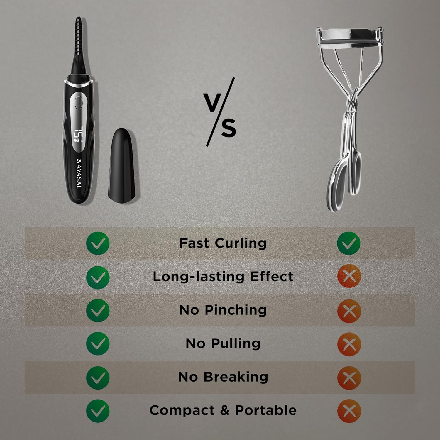 Heated Electric Eyelash Curler 10-Sec 24Hr Rechargeable