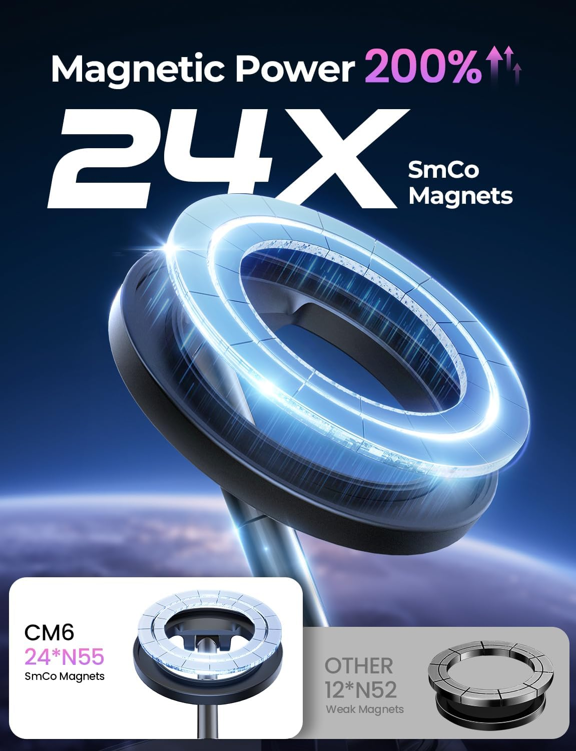 Car Phone Mount 122LB Suction 2400gf 360° Adjust