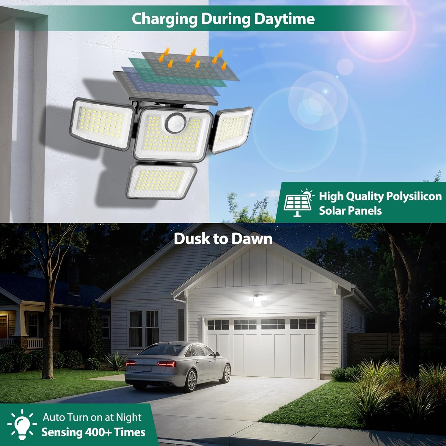 3000LM Solar Security Light 4 Heads Motion Sensor IP65