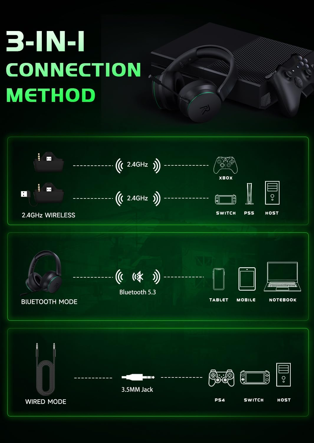 Wireless Gaming Headset BT 5.3 – Xbox PS5 Switch, Black/Green