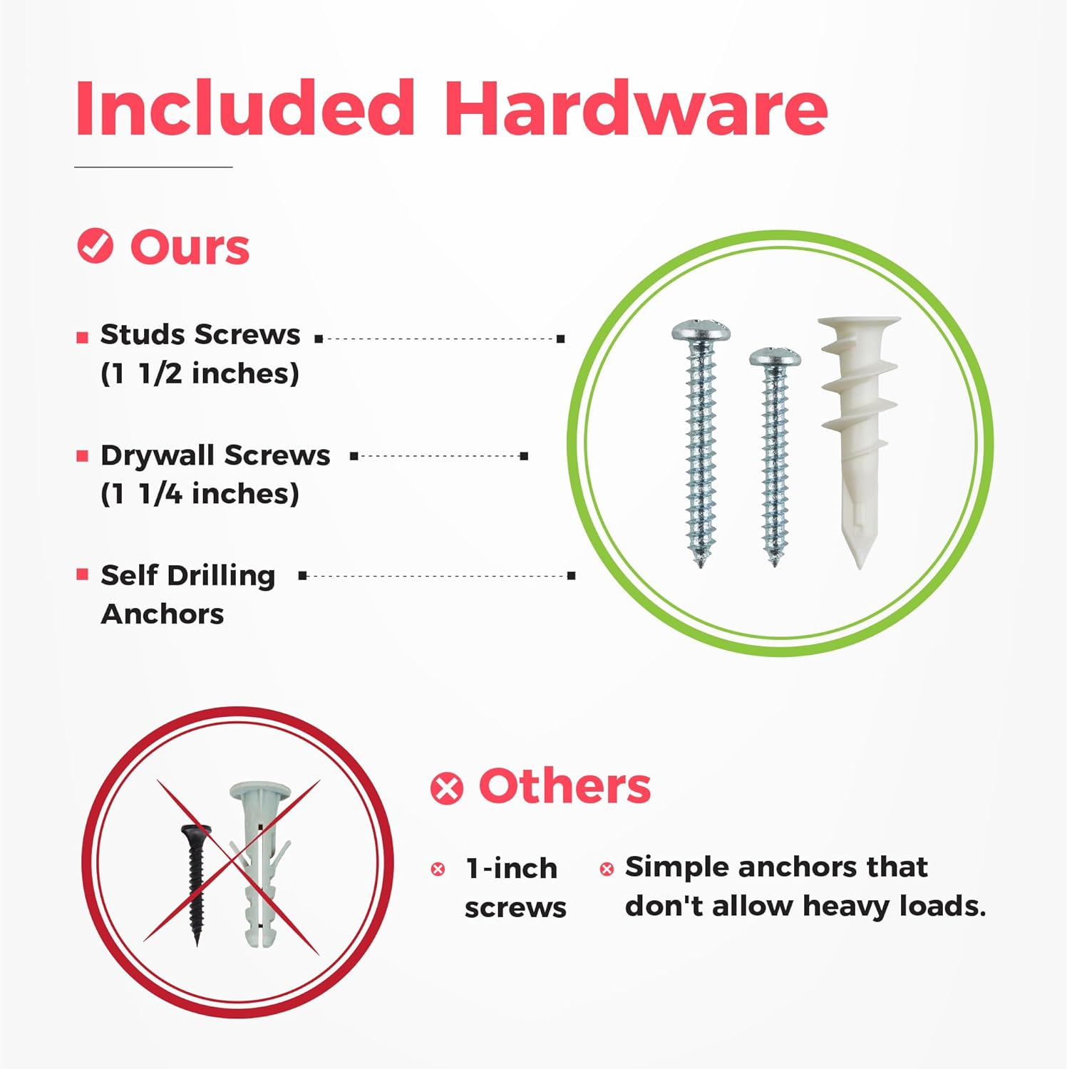 TIDYME Garage Tool Organizer Wall Mount 64in