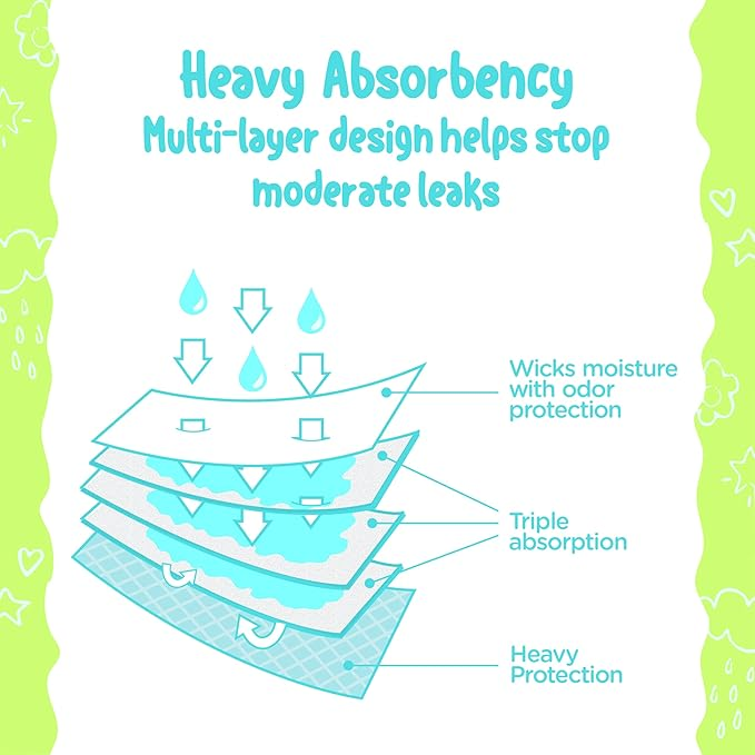 Hanes Boys Potty Training Underwear Heavy Absorbency 5 Pack