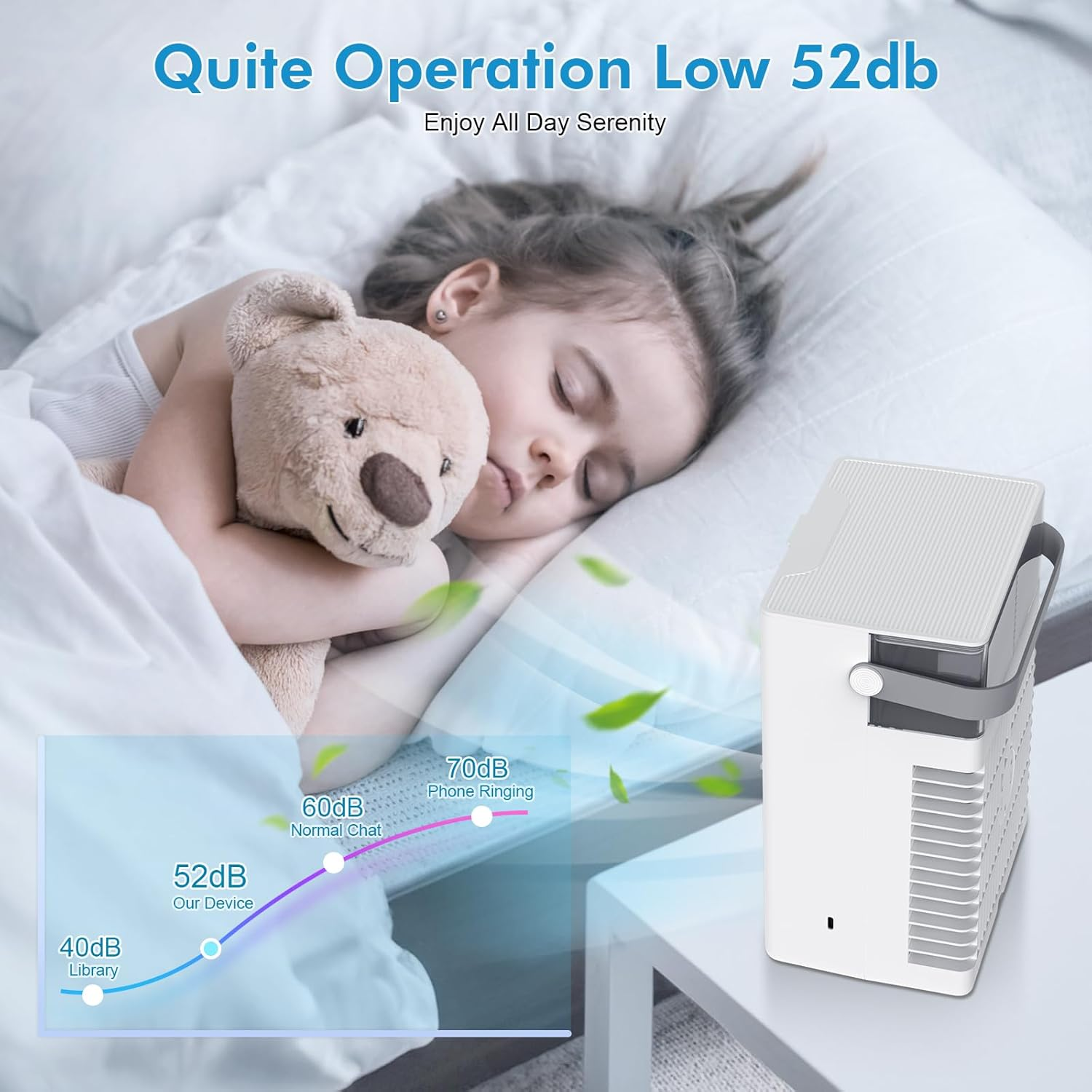 Portable Mini Air Conditioner 3-in-1 USB 1000ml Tank Timer