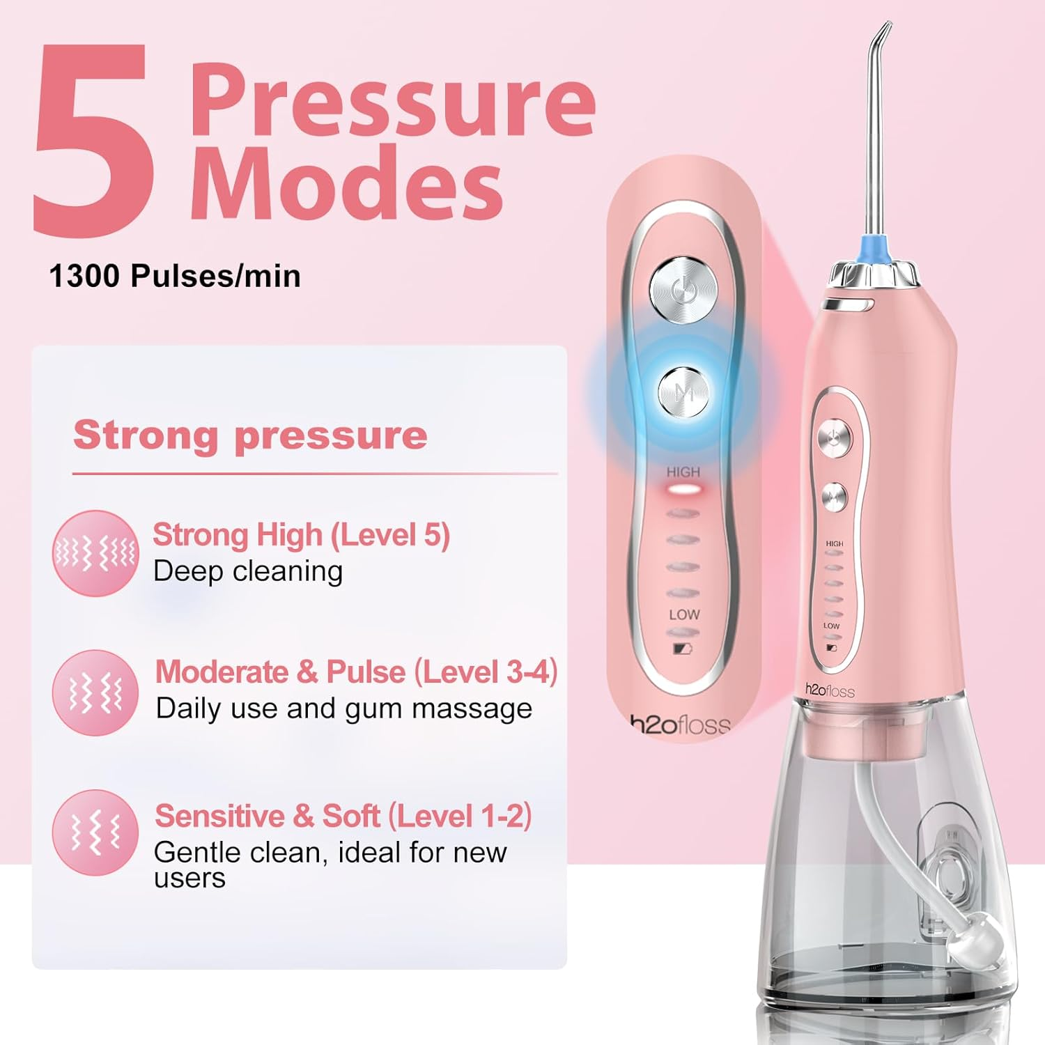 H2ofloss Cordless Water Flosser 5 Mode 300ml IPX7 Pink