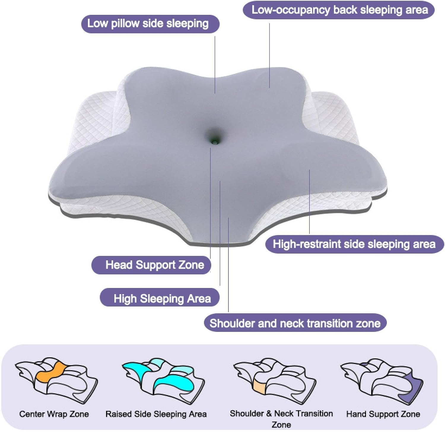 Butterfly Cervical Memory Foam Pillow Slow Rebound Neck Support