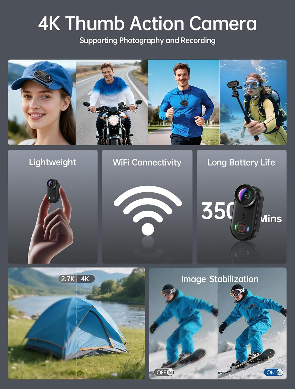 4K Mini Body Action Camera 64GB WiFi Magnetic Wearable POV