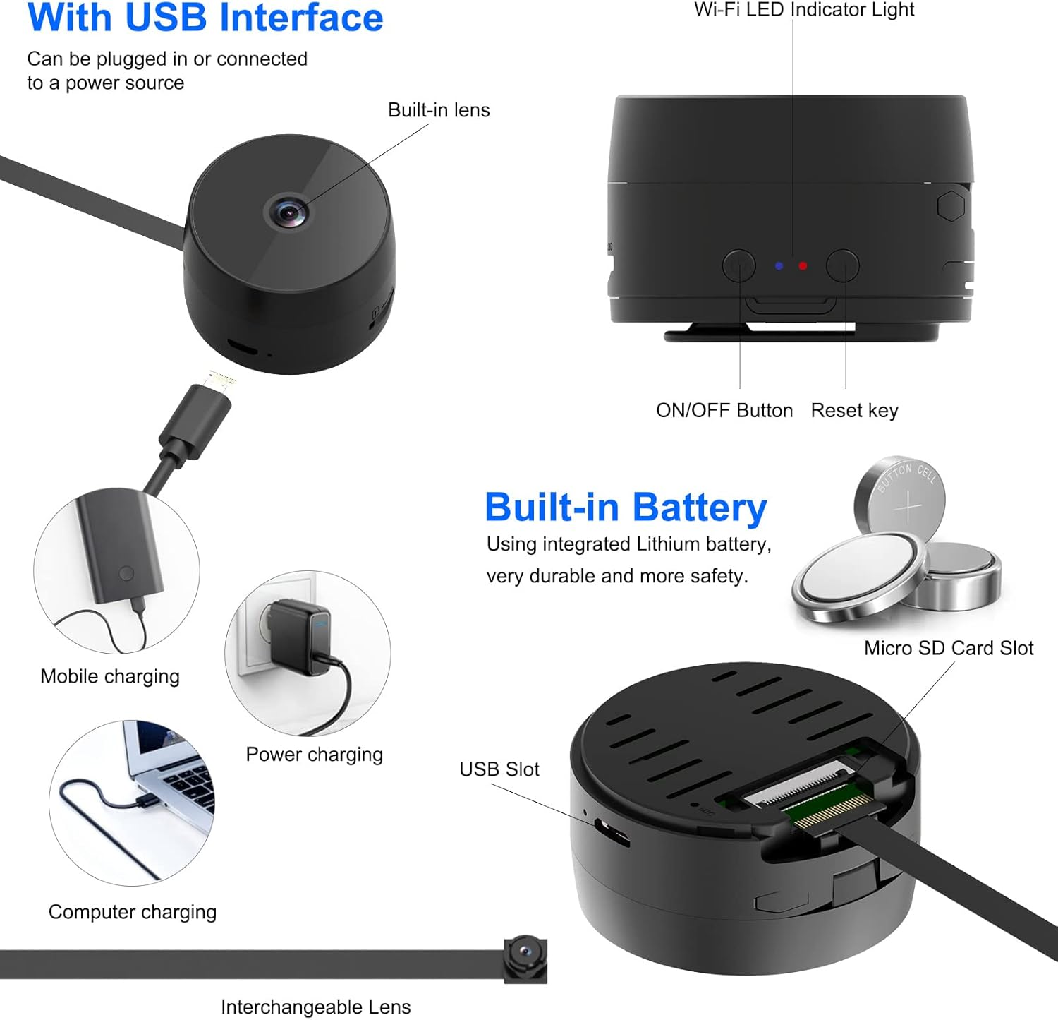 WiFi Mini Security Camera 1080P 150° Dual Lens Night Vision