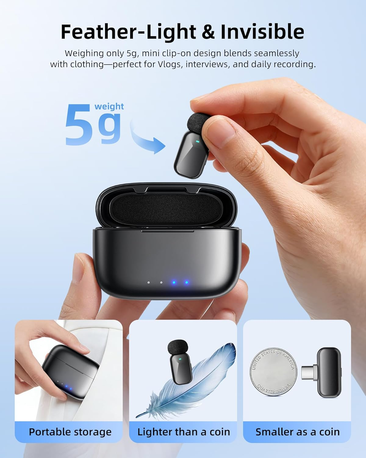 Wireless Lavalier Mic Dual Channel AI Noise Cancel 328ft 36H