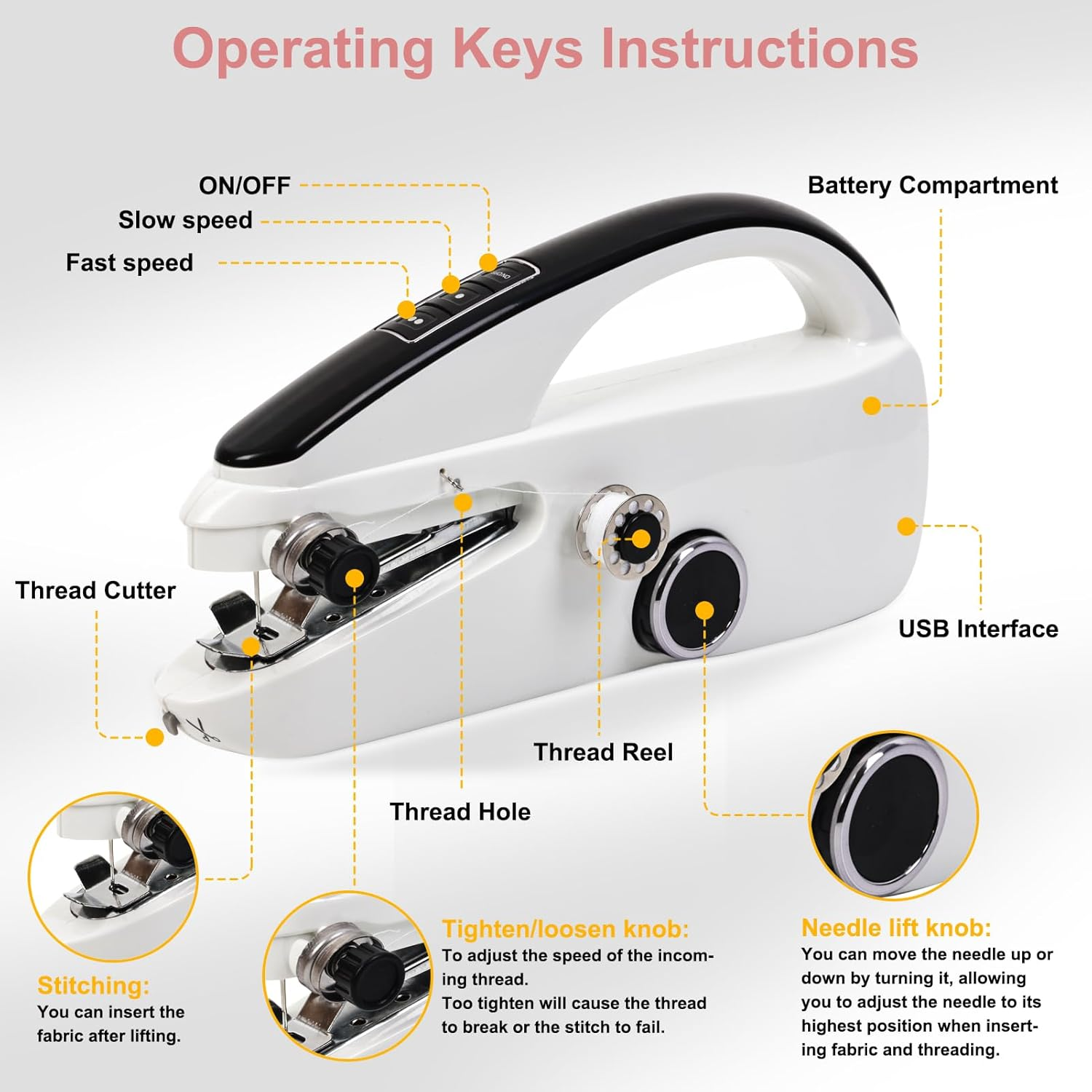 Handheld Sewing Machine for Quick Stitching