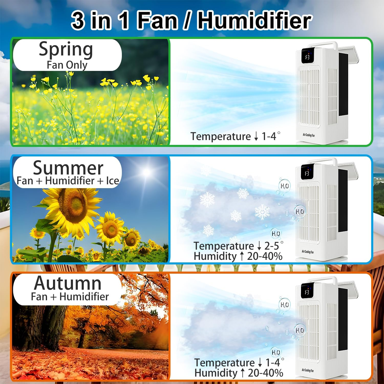 Sugoiti Portable Fan 4 Speeds 8H Timer 2L Tank