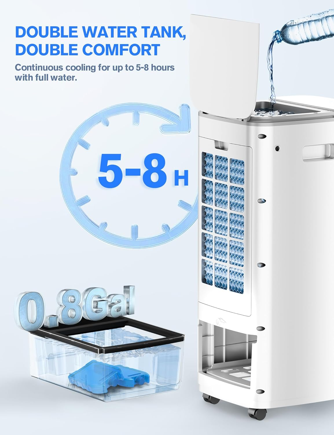 Evaporative Air Cooler 3L Tank 4 Ice Packs 70° Oscillation