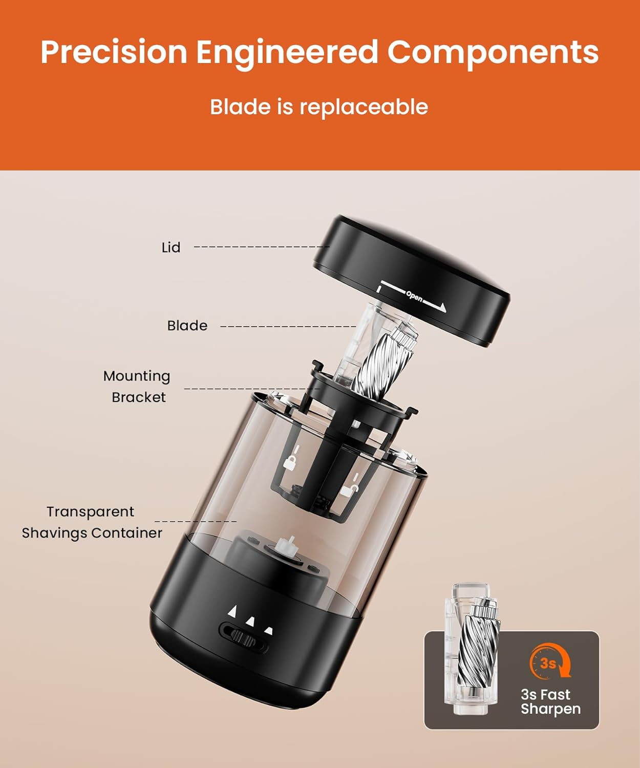 Electric Pencil Sharpener Auto In & Out USB-C Rechargeable