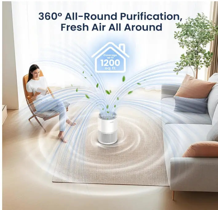 LUNINO BW302 HEPA Electric Air Purifier