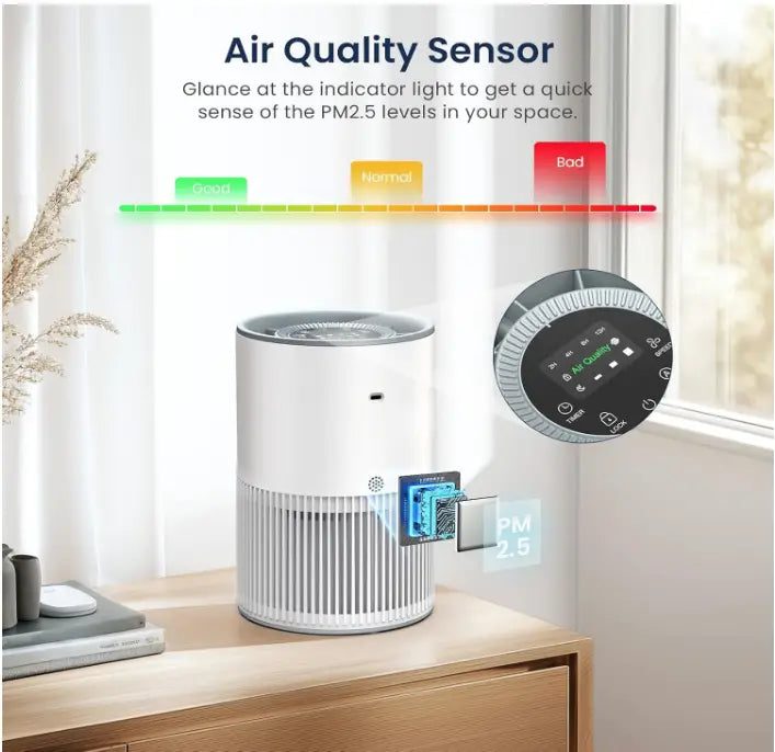 LUNINO BW302 HEPA Electric Air Purifier
