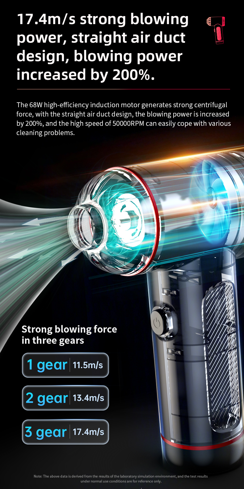 Cordless Handheld Vacuum for Pet Hair - Rechargeable Car Detailing Cleaner