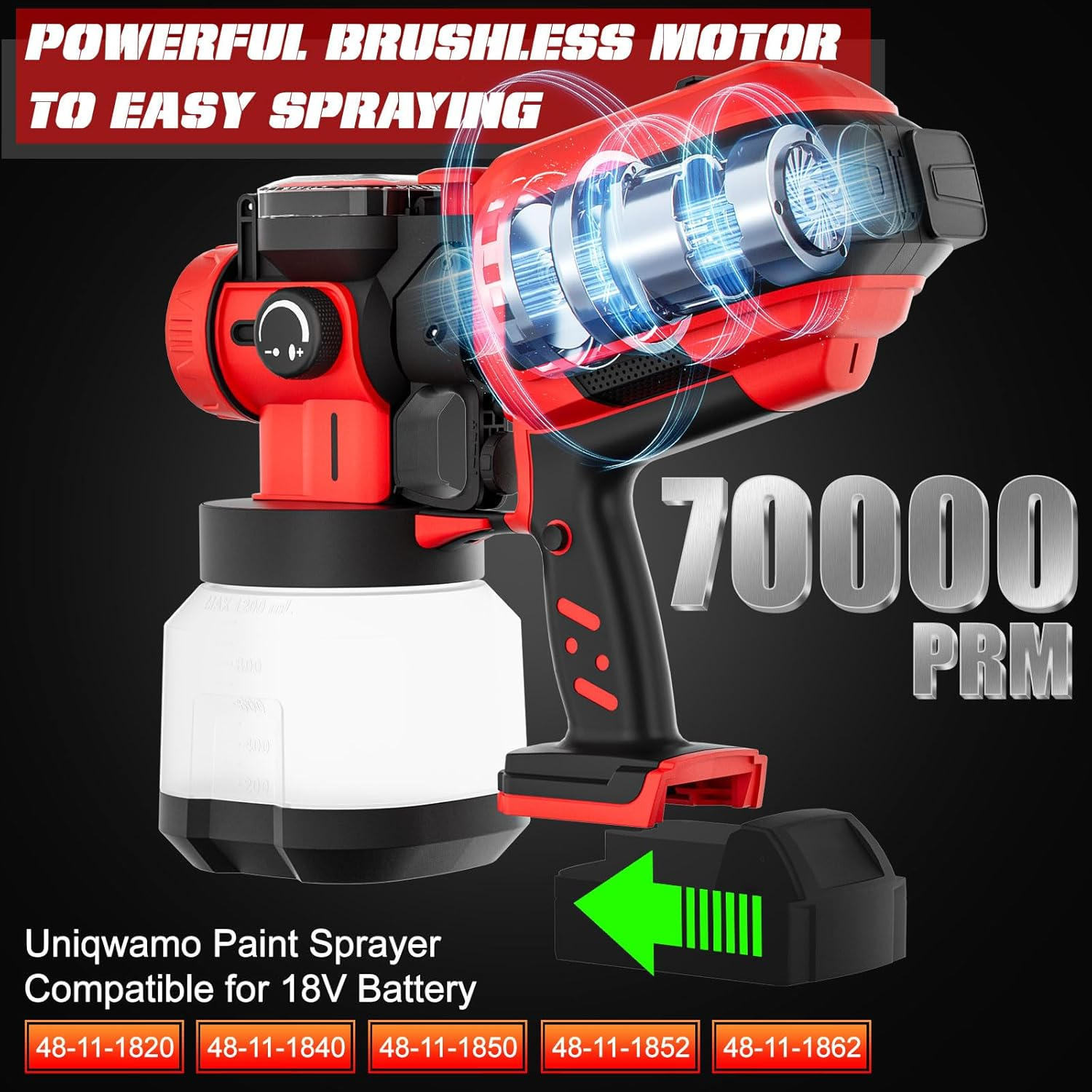 Cordless Paint Sprayer for 18V Battery - 3-Speed Professional Spray Gun